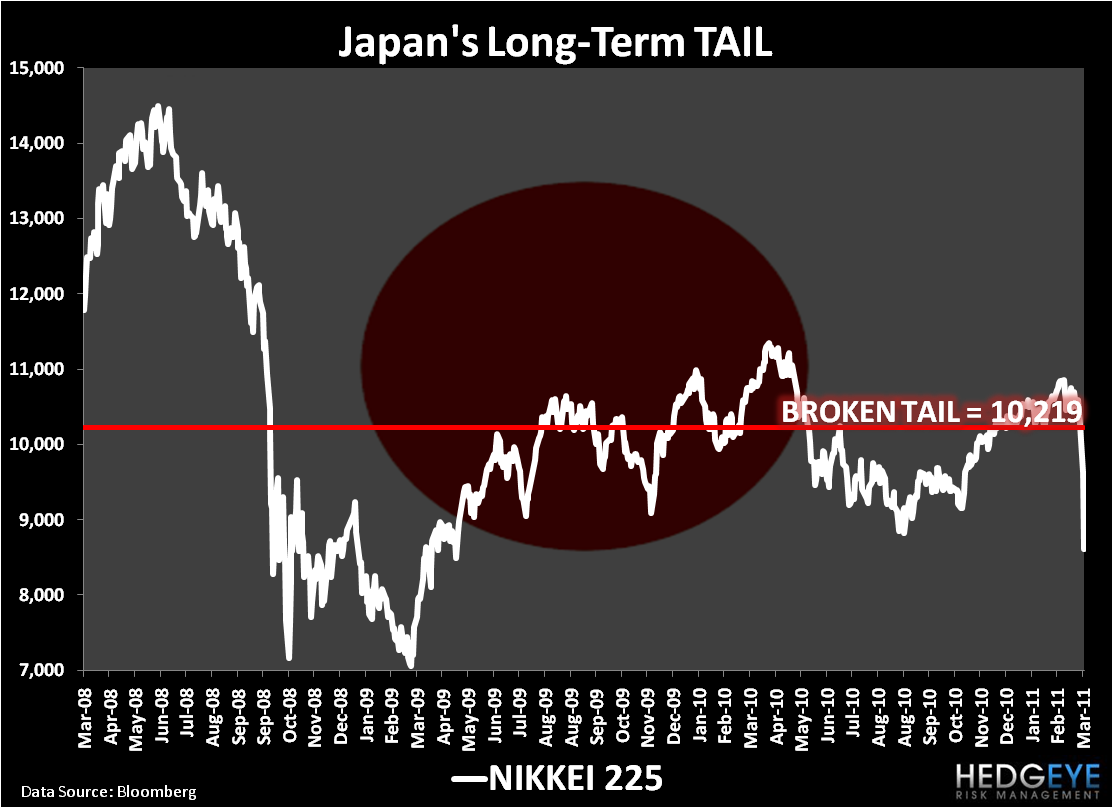 Something For Nothing