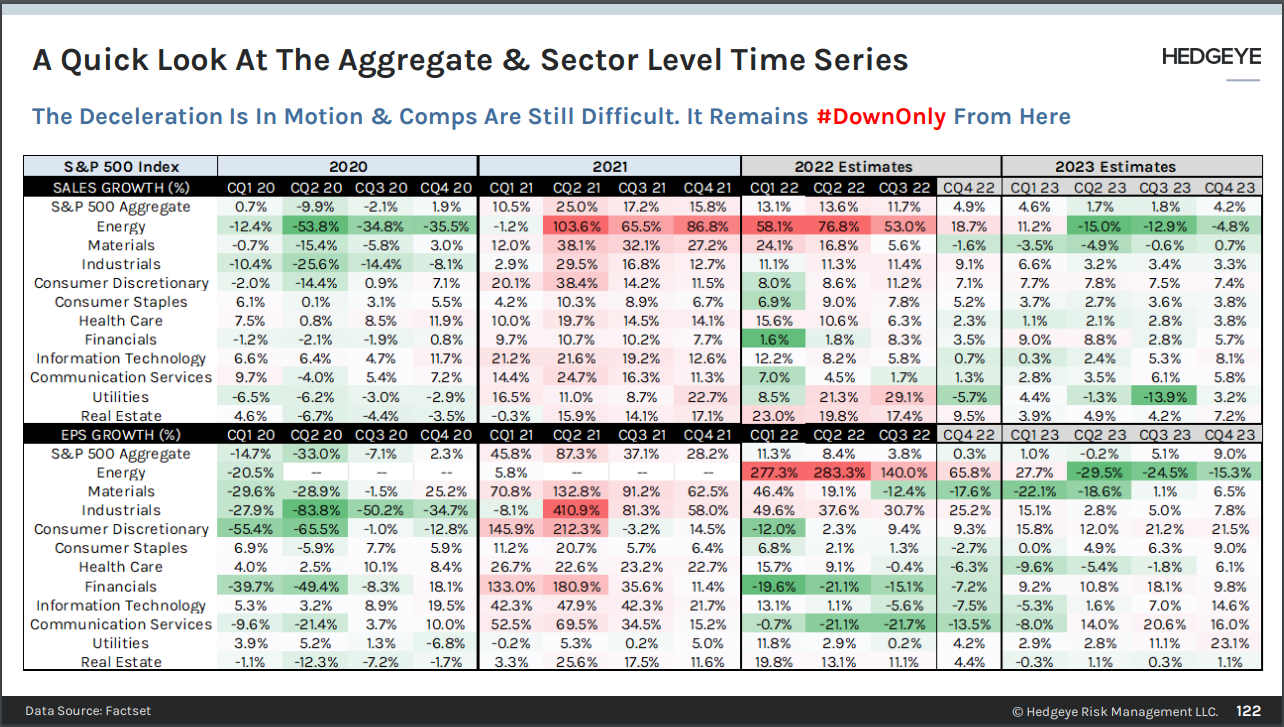 CHART OF THE DAY PPI = Profit Recession