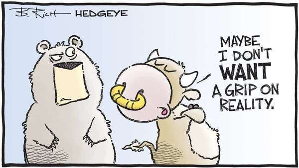 Meme Squeezes & Consolidations