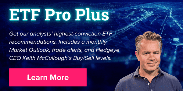 Stock Spotlight: Uranium (URA) Surges Over 30% In Under A Month - ETF Pro Plus by Keith McCullough