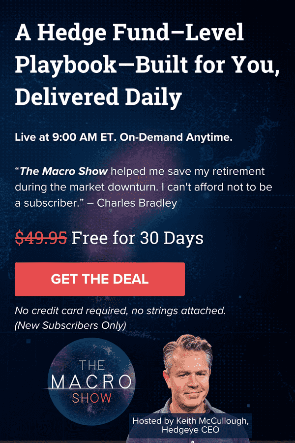 Global #Quad2 Survives! Your Guide to This Week’s Volatility - Hedge Fund Level Playbook   30 Days Free