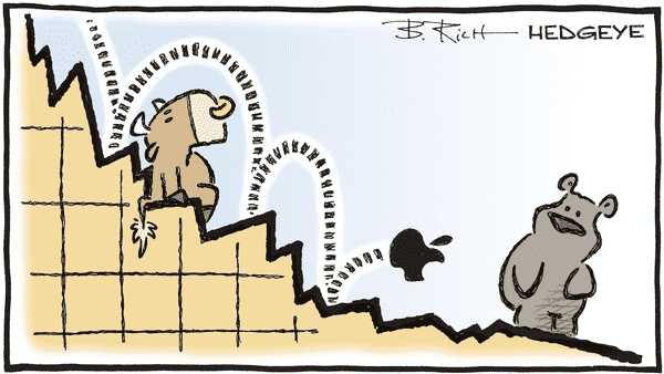 Cartoon of the Day - 06.20.2025 falling Apple stock cartoon