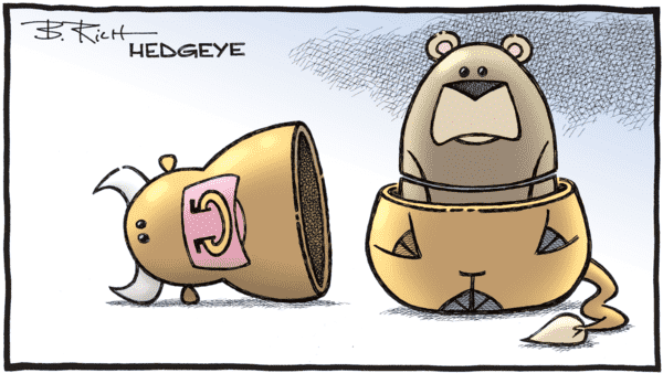 CALL INVITE -> SHORT $APPN | 40% DOWNSIDE | LOW-CODE TO CODE-RED - 11.13.2018 nesting bull and bear cartoon