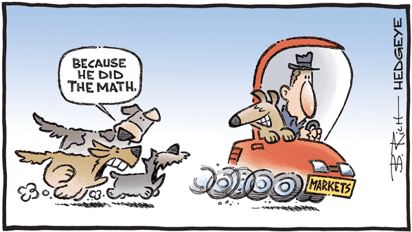 Stock Spotlight: CHWY +102% Since First Mention—The Process Behind the Pop - 11.20.2020 Mandelbrot s dog cartoon