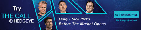 Stock Spotlight: CHWY +102% Since First Mention—The Process Behind the Pop - Try The Call Free for 30 Days  1 