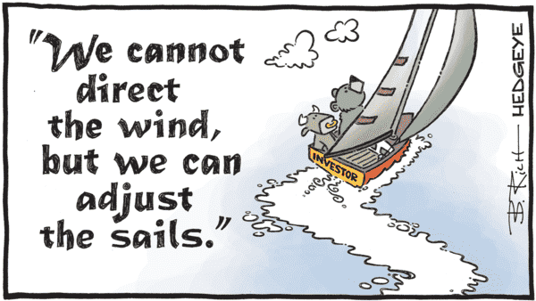 BIG EVENT: Q3 2025 Macro Themes - 12.01.2020 investors sails cartoon