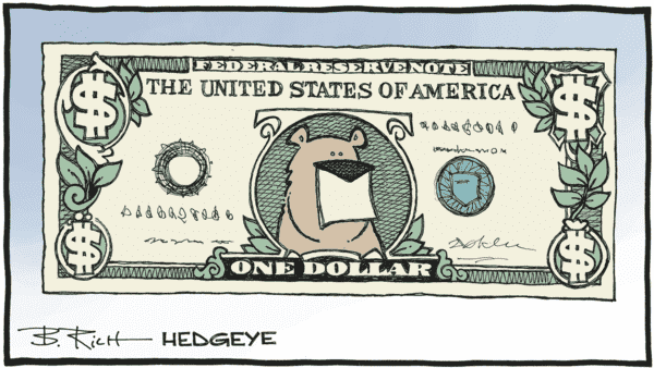 Macro Monday: Tech Stocks in Focus—and Navigating the Macro Shift - 08.24.2020 bear dollar