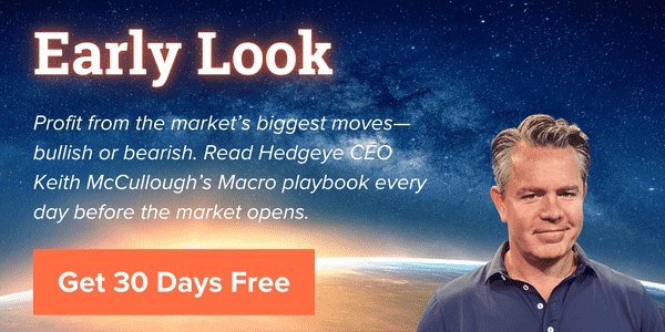 Macro Monday: Interest Rates, S&P Resilience & Volatility — Navigating the Post Jobs Report Setup - Early Look   30 Days Free