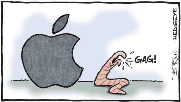 Cartoon of the Day - 07.09.2025 APPL worm cartoon