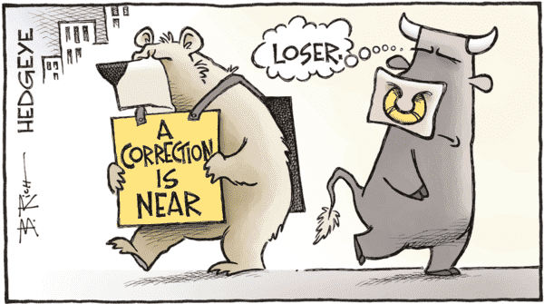 Higher Highs, Lower Yields & Crypto Mojo — The Market Keeps Dancing - Correction bear cartoon 01.26.2017