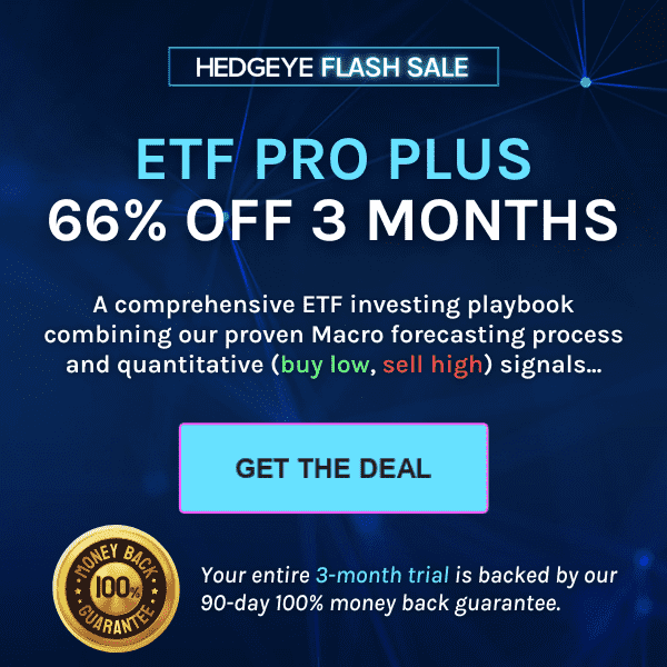 Stock Spotlight: ETF Pro Plus Nailed Copper’s +20% Run to Cycle Highs - etf pro plus investing playbook