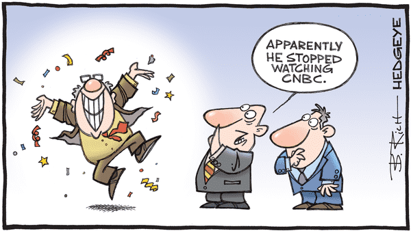 Navigating the Week Ahead: Dollar Breakout, Rates Reset & Russell Squeeze Risk - 01.22.2020 CNBC cartoon