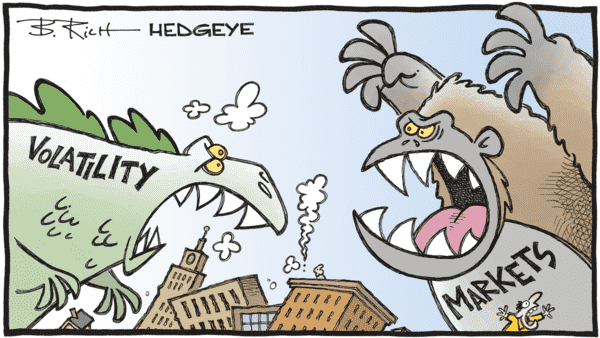 The Rise And Reign Of Volatility Control Funds - 09.09.2020 volatility vs markets cartoon