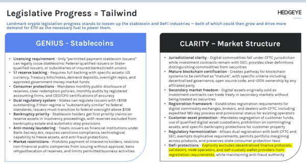 Why Our Analyst Has Been Bullish On Ethereum: The Perfect Storm - Screenshot 2025 08 18 124605