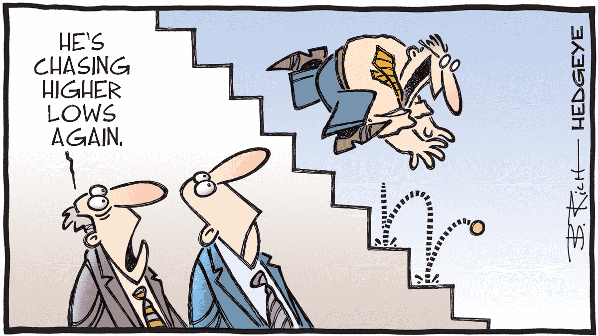 MAYDAY MODE: Why MicroStrategy Spiraled After Our Short Call