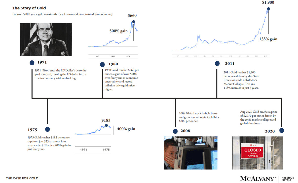 Jim rickards gold predictions (66) 사진