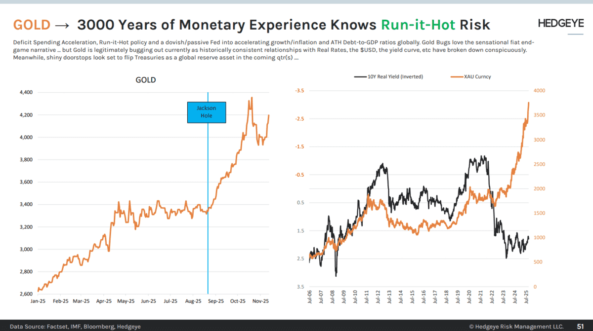Eight Reasons Why Gold Is the Everything Hedge