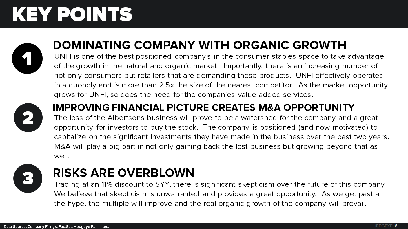 UNFI LOVE THE LONG THESIS