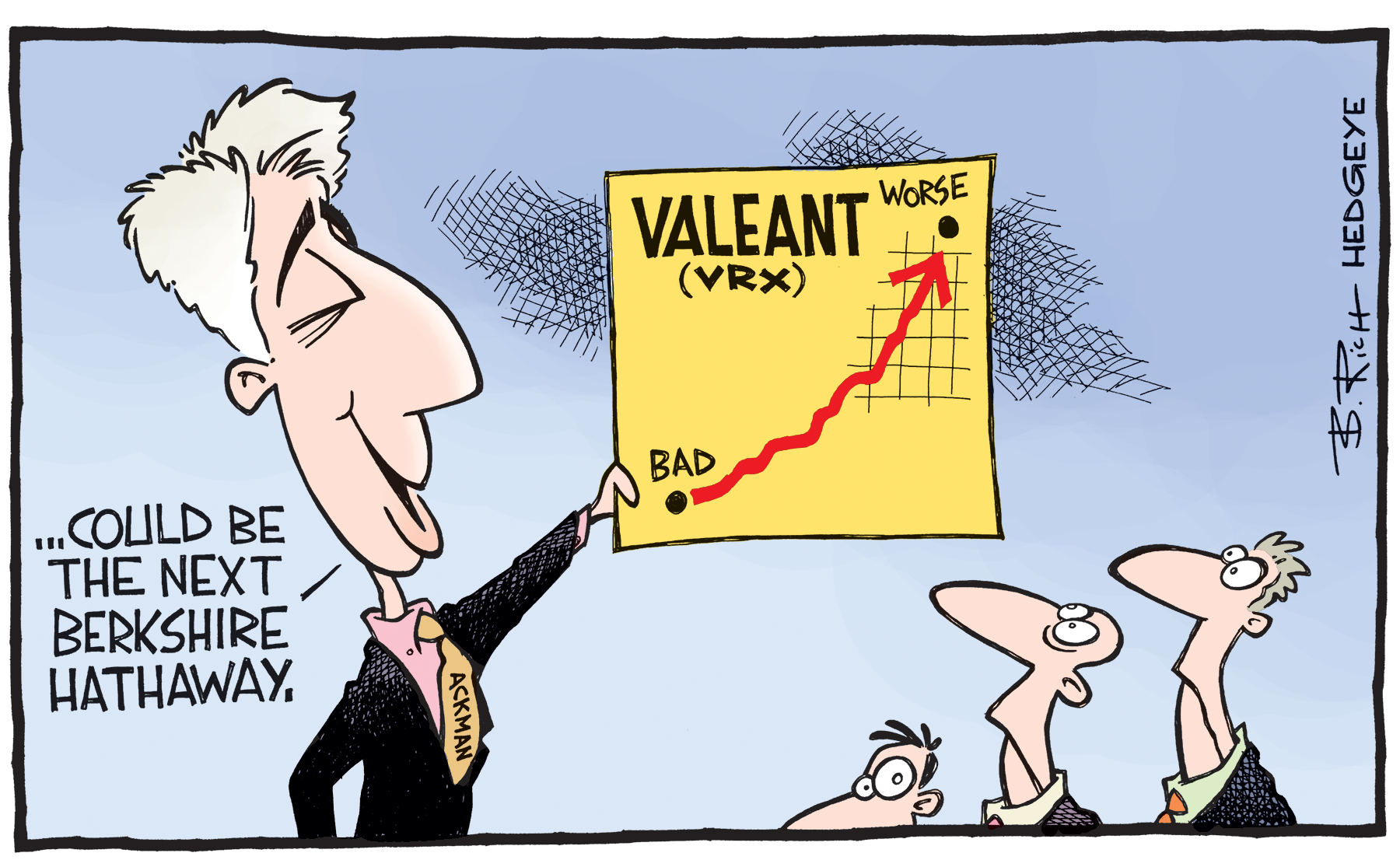 Valerent Inflation The #Valeant Implosion Continues (We Warned You) | $VRX