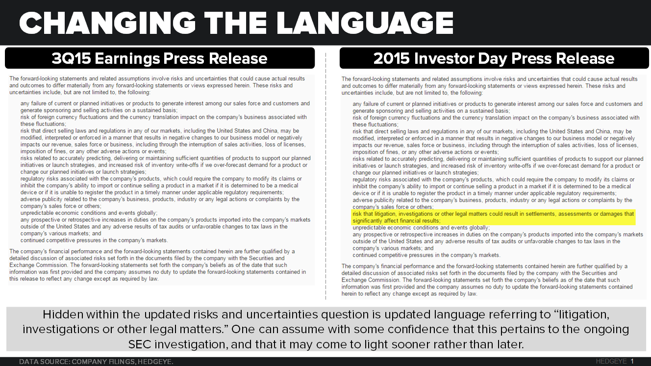 Forward looking statements 비트코인 번역 (88) 사진