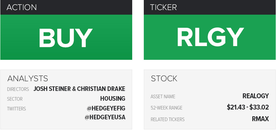 Stock Report: Realogy (RLGY)