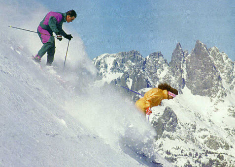 CHART OF THE DAY: Too Far Over The Ski Tips?