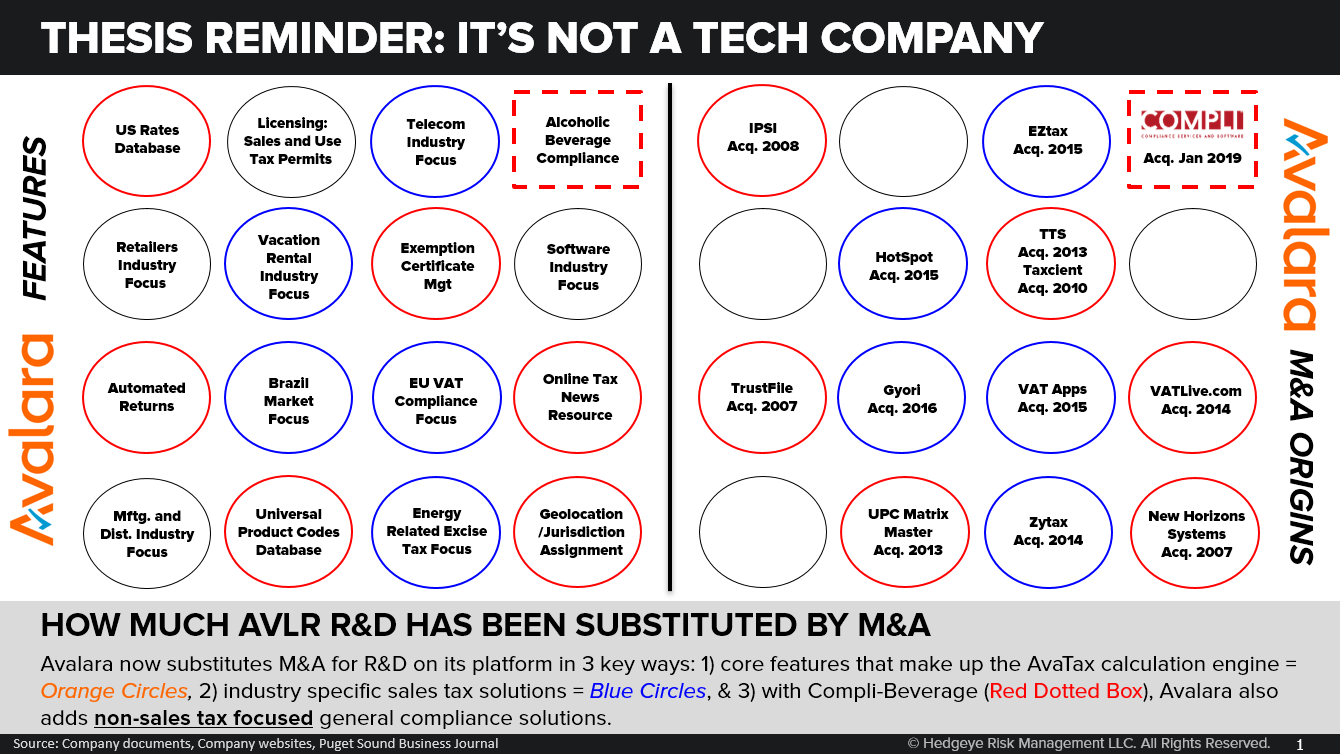 Parts of a thesis statement picture