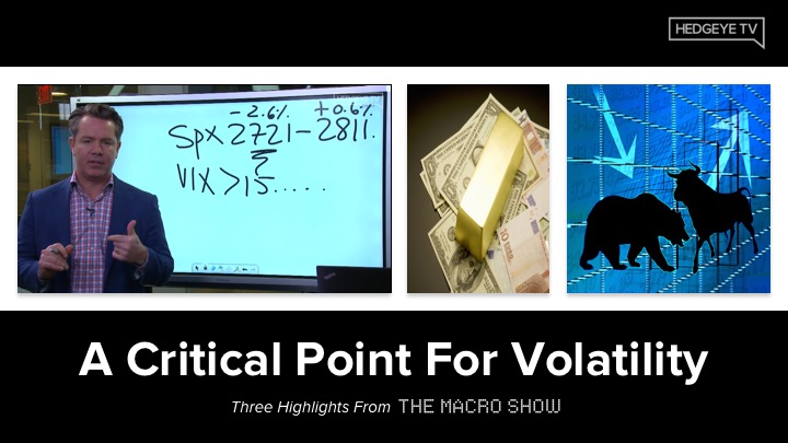A Critical Point For Volatility