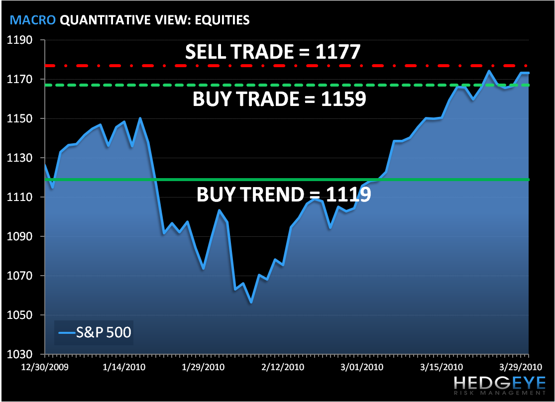 Seldom Do We See