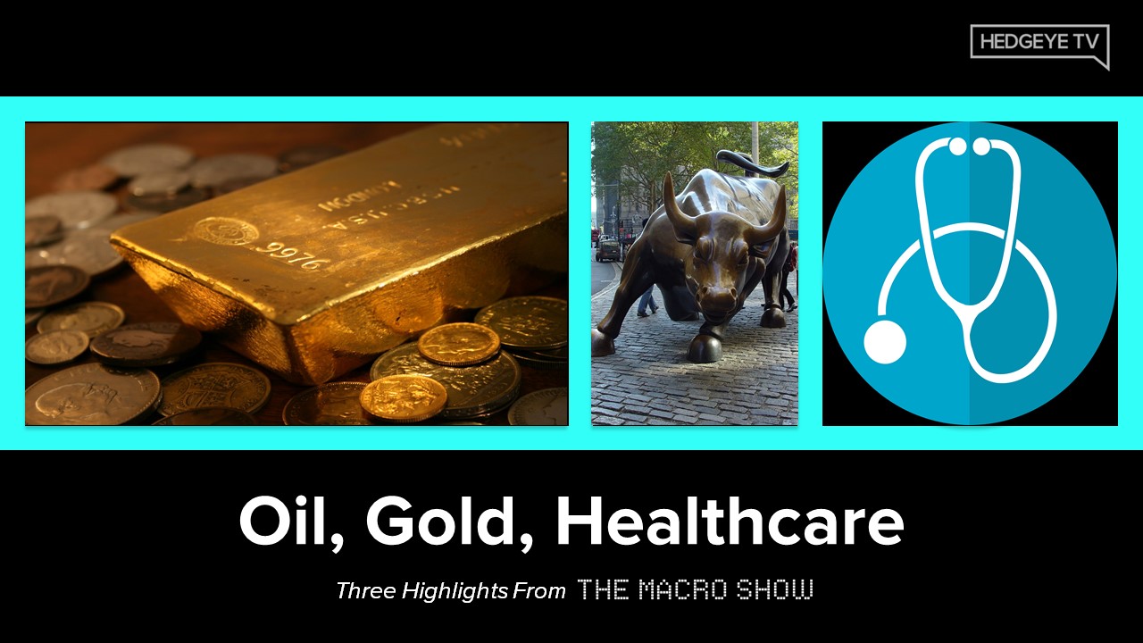 Oil, Gold, Healthcare