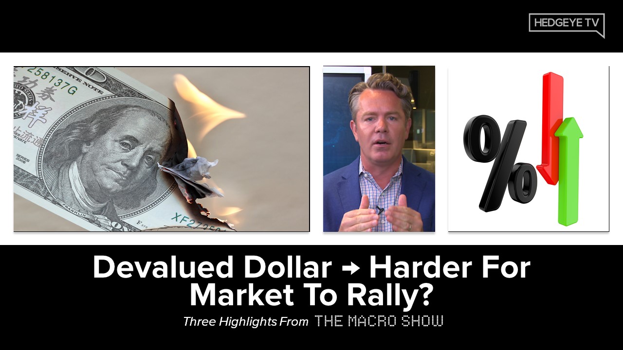 Devalued Dollar → Harder For Market To Rally?