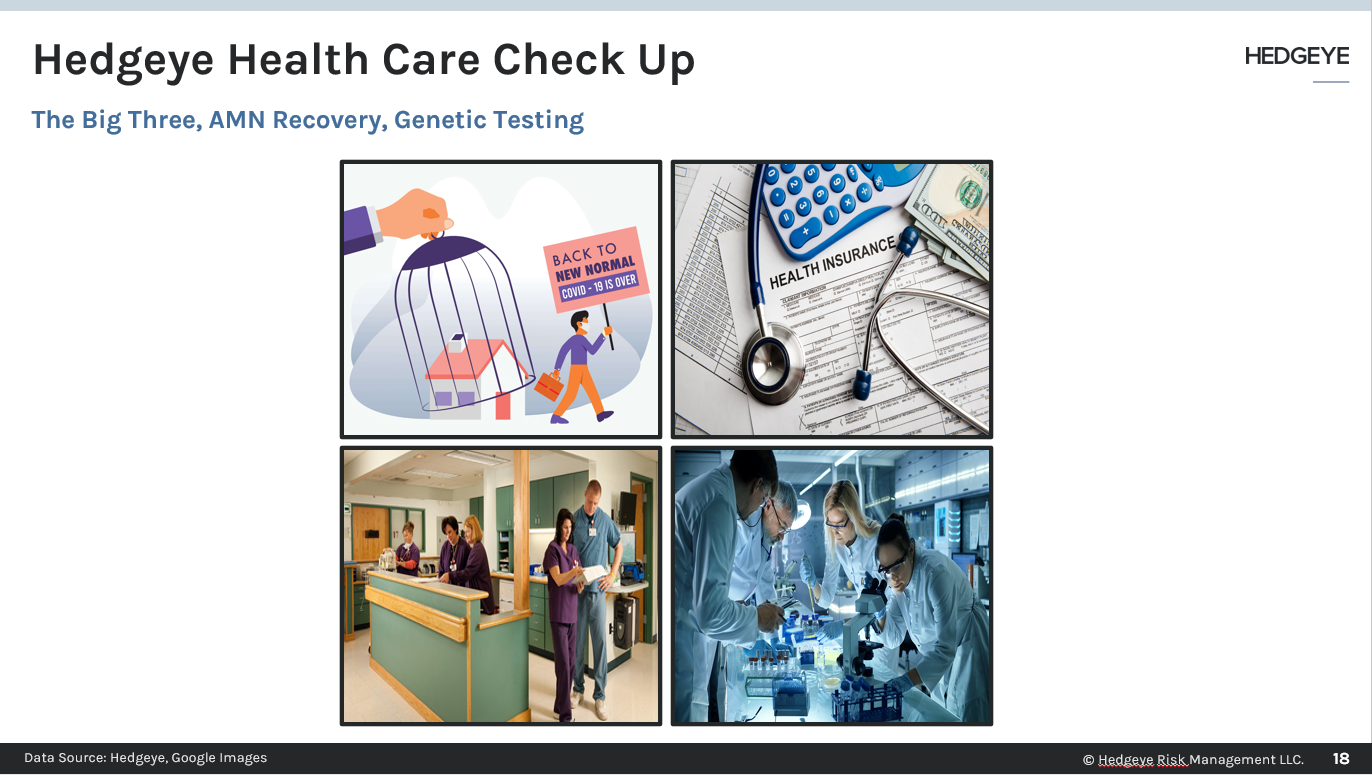 Call Invite | Health Care Webcast | October 19th, 2020 @ 12:30 PM ET