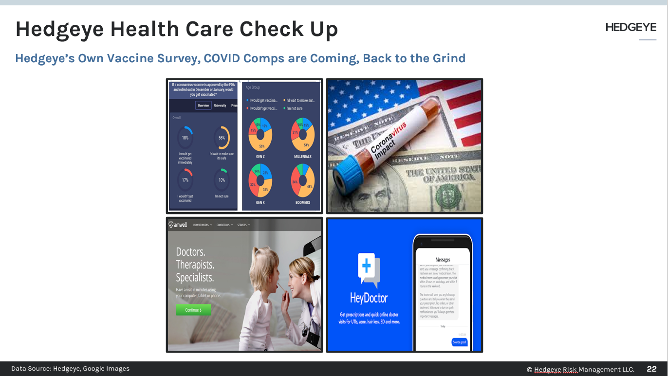 Call Invite | Health Care Webcast | November 16th, 2020 @ 10AM ET