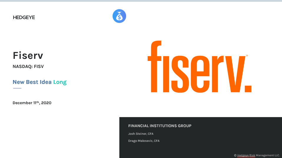 Fisv Call Now | New Best Idea Long | Fiserv (FISV)