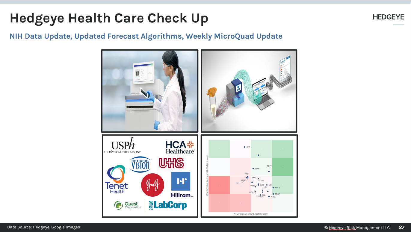 Call Invite | Health Care Webcast | December 28th, 2020 @ 2 PM ET