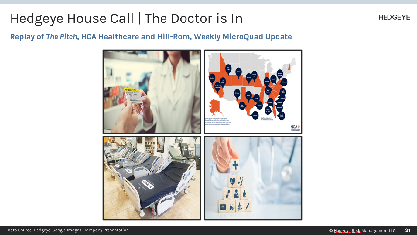 Health Care Webcast | Hedgeye House Call | February 1st, 2021 @ 2 PM