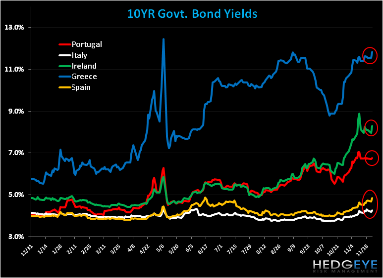 Voted Off the Island