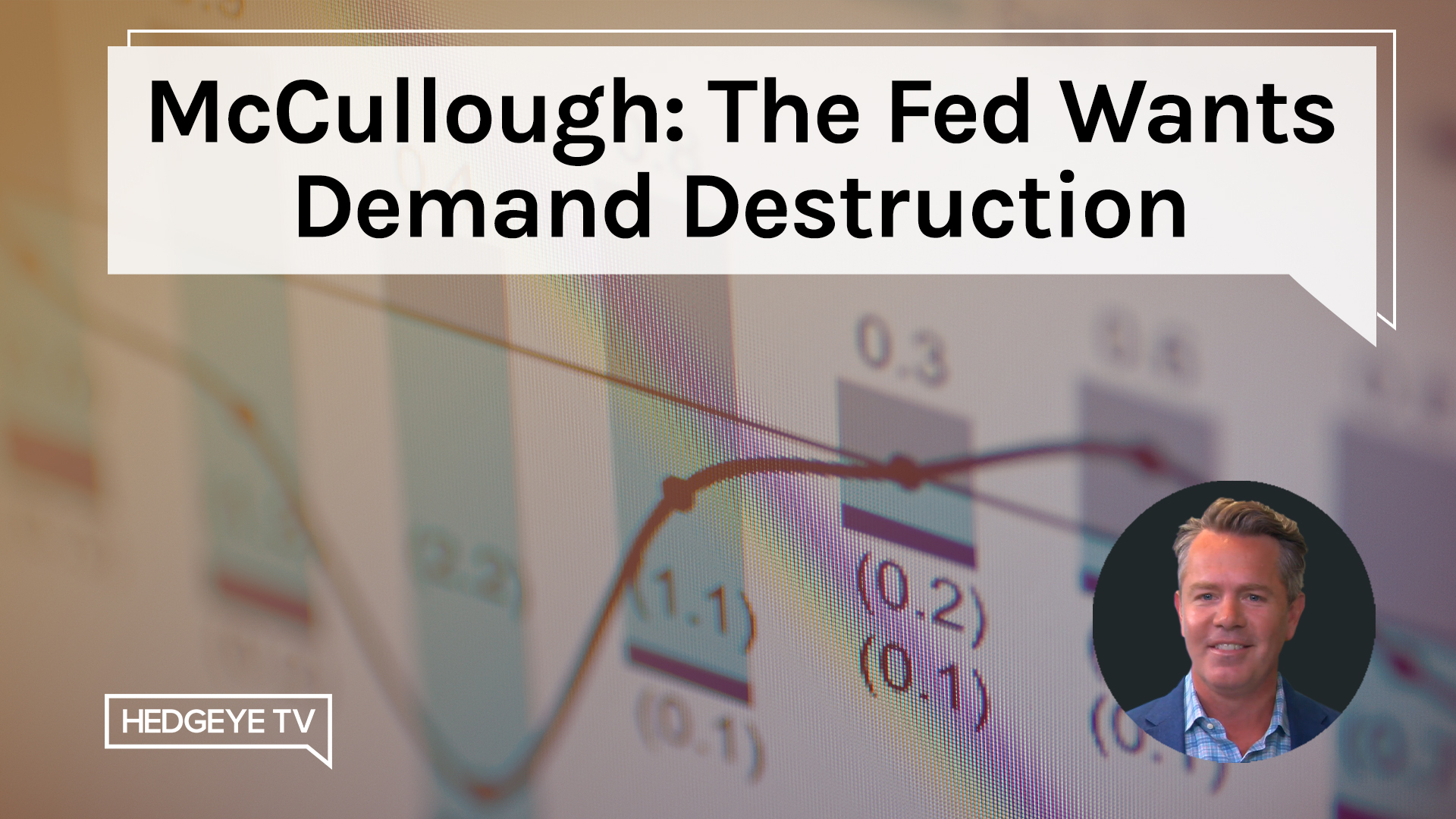 McCullough The Fed Wants Demand Destruction